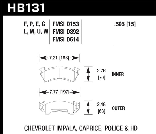 Hawk HB131F.595 HPS Street Brake Pads